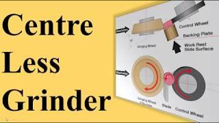 Centreless Grinder