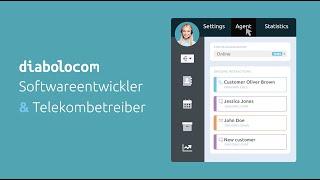 Diabolocom Cloud Call Center Software I Deutsche