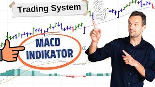 Die MACD Strategie: Baue Dein erfolgreiches Tradingsystem