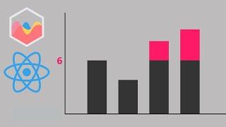 How to Add Color Based on Value to Bar Chart in React Chart JS 2