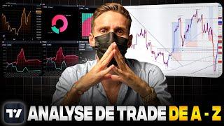 Analyse de 3 Trades Forex de A-Z (Analyse Fondamentale & Analyse Technique)