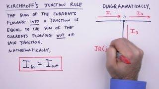 Kirchhoff's Rules (Laws) - Introduction