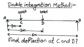 Double integration method |  macaulay's method