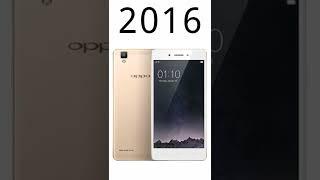 Evolution of Oppo (2008 - 2022)