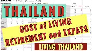 Thailand Expat and Retirees Cost of Living