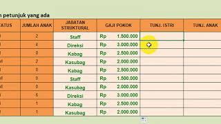 Latihan 2-2 Excel Untuk Soal Test Kerja Vlookup dan Hlookup