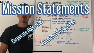 Mission Statements, Corporate Objectives & Functional Objectives