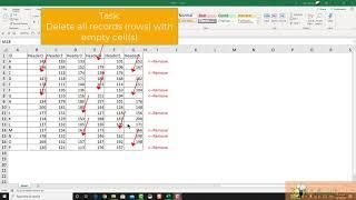 Delete rows with empty cells in #Excel