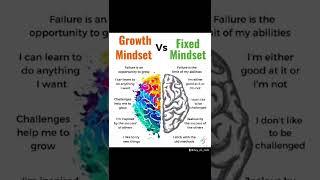 Growth vs Fixed Mindset