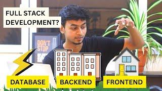 How to become a full stack developer  | Web Development Explained | Error Makes Clever Academy