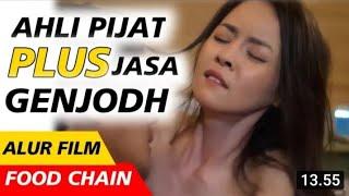 DEMI MEMBAYAR HUTANG SEMUA DILAKUKAN - Alur Cerita Film