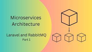 Microservices Architecture Zero to Hero with Implementation using Laravel and RabbitMQ | Part 1