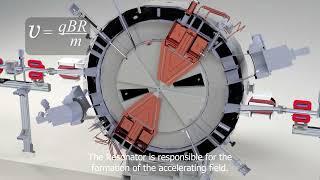 Accelerators, cyclotrons (with English subtitles)