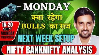 Nifty & Bank Nifty Tomorrow Prediction | Nifty and Bank nifty targets | Options Guide