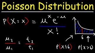 Introduction to Poisson Distribution - Probability & Statistics