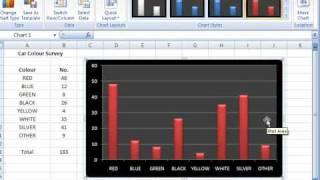 Excel 2007 - Creating & Editing Charts And Graphs