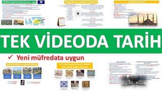 2024 KPSS TEK VİDEODA TARİH !!! MÜFREDATIN ÖNEM VERDİĞİ YERLER !!!