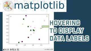 Display Info When You Hover To A Data Point In Matplotlib (Source Code In Description)
