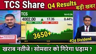 TCS Q4 Result Analysis/tcs share news today,Buy or Not?,tcs target tomorrow,tcs result latest news