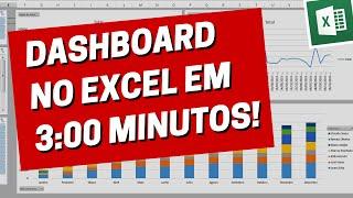 DASHBOARD NO EXCEL EM 3 MINUTOS USANDO TABELA DINÂMICA