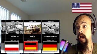 American Reacts To Timeline of the German Tanks | German inventions