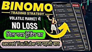 binomo no loss strategy | binomo best indicator for mobile trading | tradingview tips and tricks