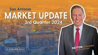 Q3 San Antonio Market Report - Latest Trends And Insights for 2024!