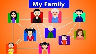 My Family in English | Family Tree for Kids | Family tree relationship | Preschool l Kid2teentv