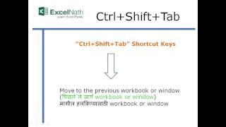 "Ctrl+Shift+Tab"Shortcut Keys