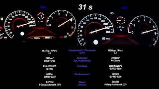 6 Zylinder Diesel vs Benzin - BMW 40d vs 40i