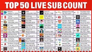 Top 50 YouTube Live Sub Count - MrBeast, T-Series & More!​