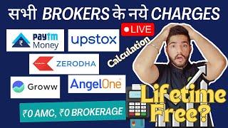 Best Trading App In India | Best Demat Account In India | Best Broker For Trading In India