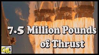 Most Powerful Rocket Ever Made|Curiousminds97