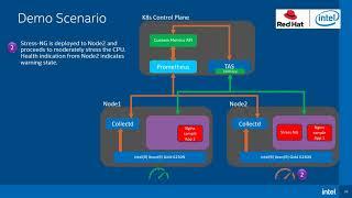 LF Networking: "Self-Healing with Analytics for K8s Workloads"