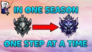 It's about time you climbed to Diamond (and here's how) - Mastering the Fundamentals