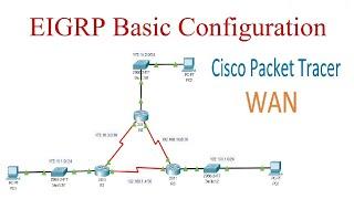 EIGRP Basic Configuration