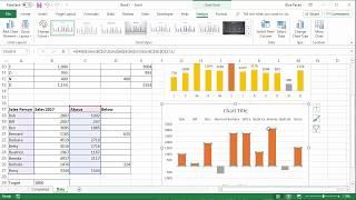 How to Apply Conditional Formatting in Excel Charts