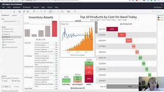 DataSelf for Acumatica - Customizing dashboards