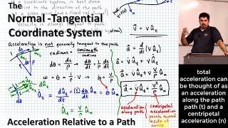 Normal and Tangential Coordinate Systems | Axes Aligned with a Path | Centripetal Acceleration