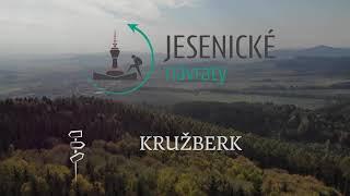 Jesenické návraty - Kružberk