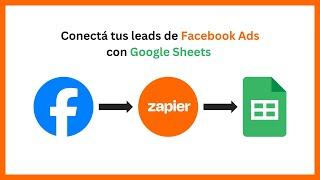 Cómo automatizar tus leads de Facebook a Google Sheets con Zapier