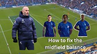 How Maresca can strike balance in Chelsea's midfield| Lavia, Caicedo and Enzo Tactical analysis|