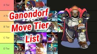 10k Sub Celebration - Ganondorf Move Tier List