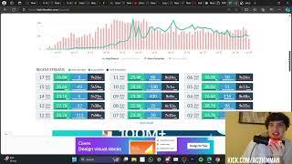 Ac7ionMan calls out Twitch streamers Nmplol and HasanAbi for viewbotting