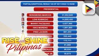 Partial and unofficial result of presidential, vice presidential, and senatorial race as of...