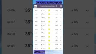 ob havo samarqand | об хаво самарканд