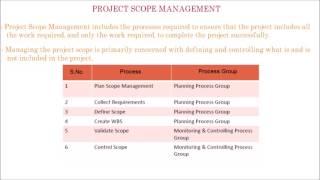 19. PMP | What is scope management plan | What is requirements Management Plan