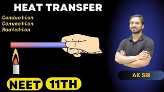 Heat Transfer Class 11 | Heat Transfer NEET Questions | Heat Transfer Class 11 NEET | Class 11 | JEE