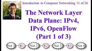CSE473S-19-4A: The Network Layer Data Plane (Part 1 of 3)