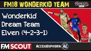 FM18 | Top Wonderkids Dream Team (4-2-3-1) | Wonderkid Best 11 | Football Manager 2018